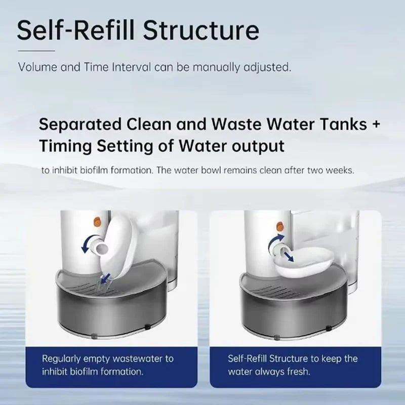 💧 AquaWhisk™ Smart Wireless Pet Fountain – 3L Automatic Water Dispenser for Cats & Small Pets