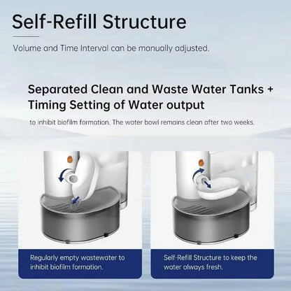 💧 AquaWhisk™ Smart Wireless Pet Fountain – 3L Automatic Water Dispenser for Cats & Small Pets